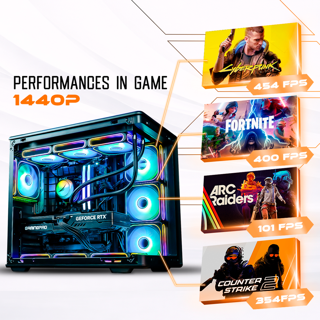 PC Rainbow V2 GEFORCE RTX™ 5070 Ti